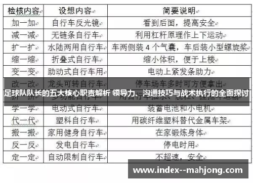 足球队队长的五大核心职责解析 领导力、沟通技巧与战术执行的全面探讨
