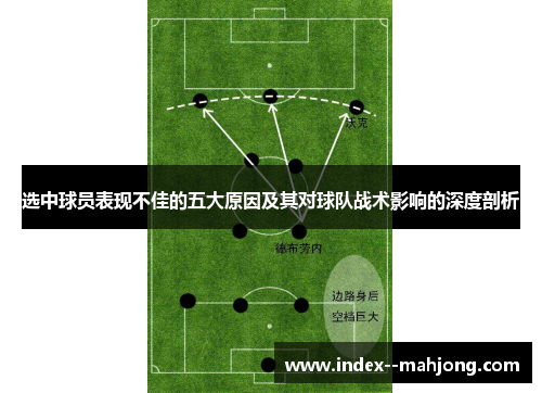 选中球员表现不佳的五大原因及其对球队战术影响的深度剖析