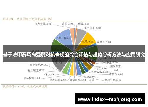 基于法甲赛场高强度对抗表现的综合评估与趋势分析方法与应用研究 基于法甲赛场高强度对抗表现的综合评估与趋势分析方法与应用研究