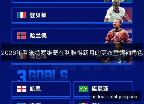 2026年看米特罗维奇在利雅得新月的更衣室领袖角色